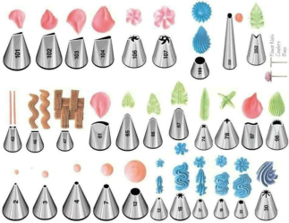 Decorating tips with icing patterns